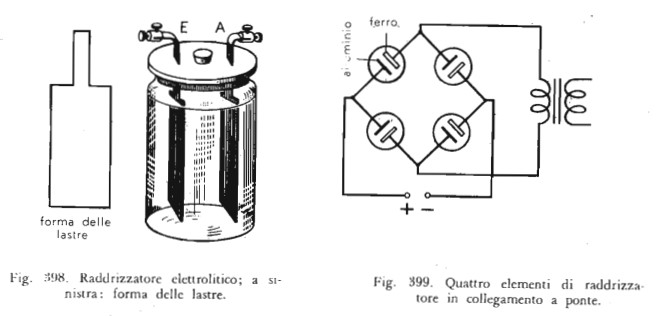 Regolatore Raddrizzatore Di Tensione Elettrico Automatico 2-3KW 5-6